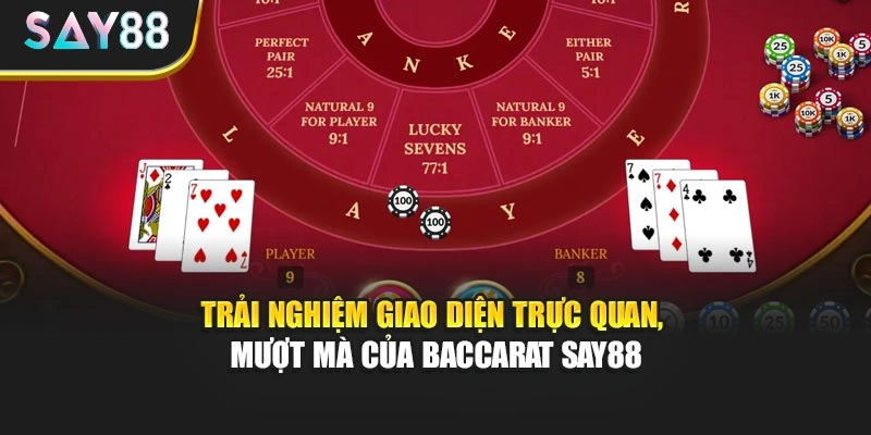 Trải nghiệm giao diện trực quan, mượt mà của Baccarat Say88